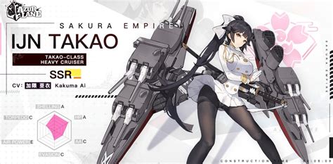 azur lane best formation|Azur Lane How To Make Strategic Formations .